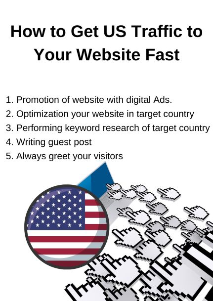 How to get US traffic to your website fast